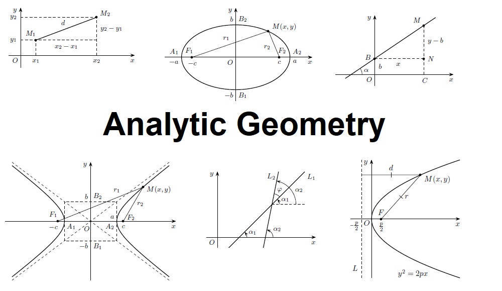 Analytic Geometry